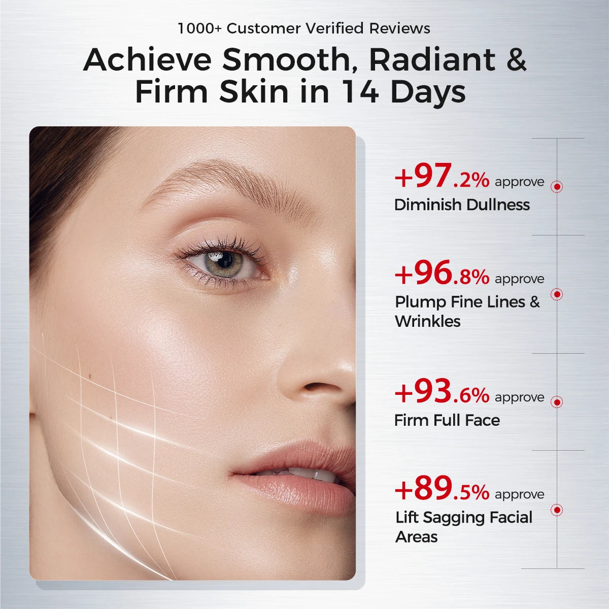 Firming & Brightening Face Cream – Anti-Aging with Yeast RNA, β-Eudesmol, Carnosine, VCIP & Red Myrrh for Skin Renewal